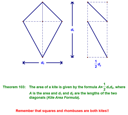 Kite Area Derivation - Step 2